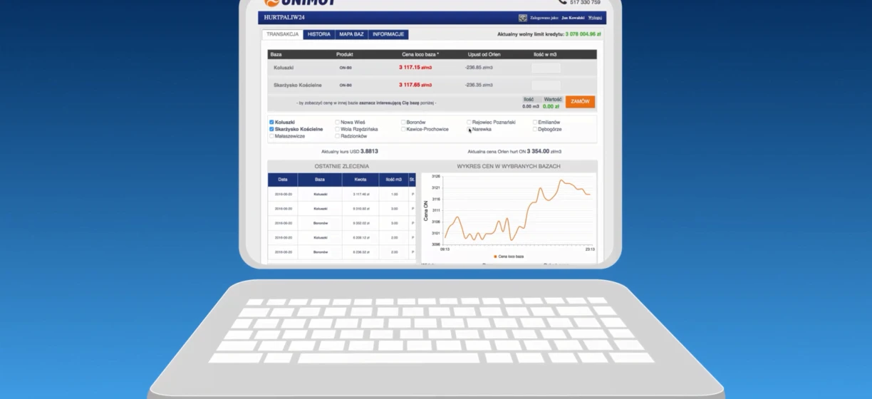 Zrzut ekranu oprogramowania UNIMOT wyświetlającego informacje o transakcjach, cenach paliwa i limitach kredytowych. Ekran komputera osobistego pokazuje multimediów danych do inżynierii oprogramowania. Technologia używana do zarządzania danymi dla firmy dystrybucji paliw.