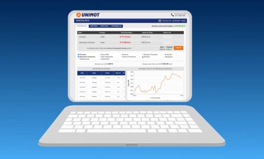 Zrzut ekranu oprogramowania UNIMOT wyświetlającego informacje o transakcjach, cenach paliwa i limitach kredytowych. Ekran komputera osobistego pokazuje multimediów danych do inżynierii oprogramowania. Technologia używana do zarządzania danymi dla firmy dystrybucji paliw.